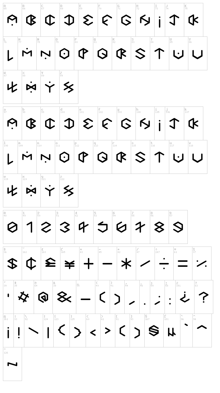 Hexagon Cup font map